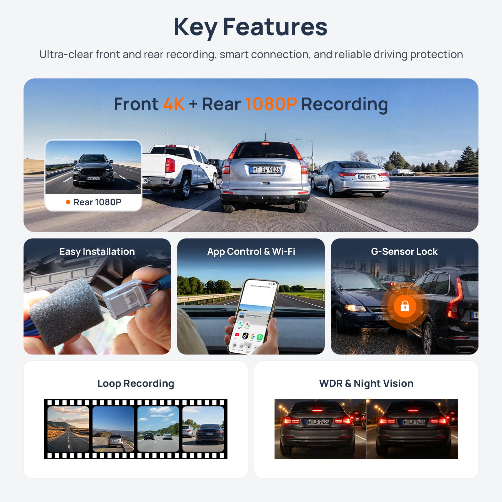 Xplywi dash cam features for Mazda CX-30 EV, including front 4K, rear 1080P, WiFi and G-sensor