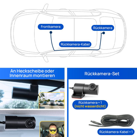 Rückkamera-Set für Dashcam, inkl. Rückkamera (nicht wasserdicht) und Rückkamera-Kabel, Montage an Heckscheibe oder im Innenraum möglich.