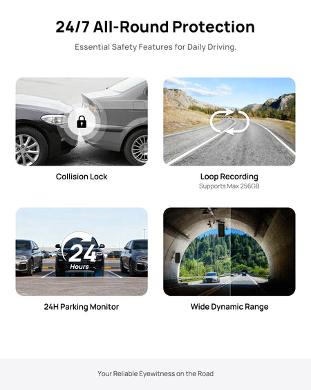 Xplywi Dash cam safety features: collision lock, loop recording, parking mode (hardwire required) and wide dynamic range