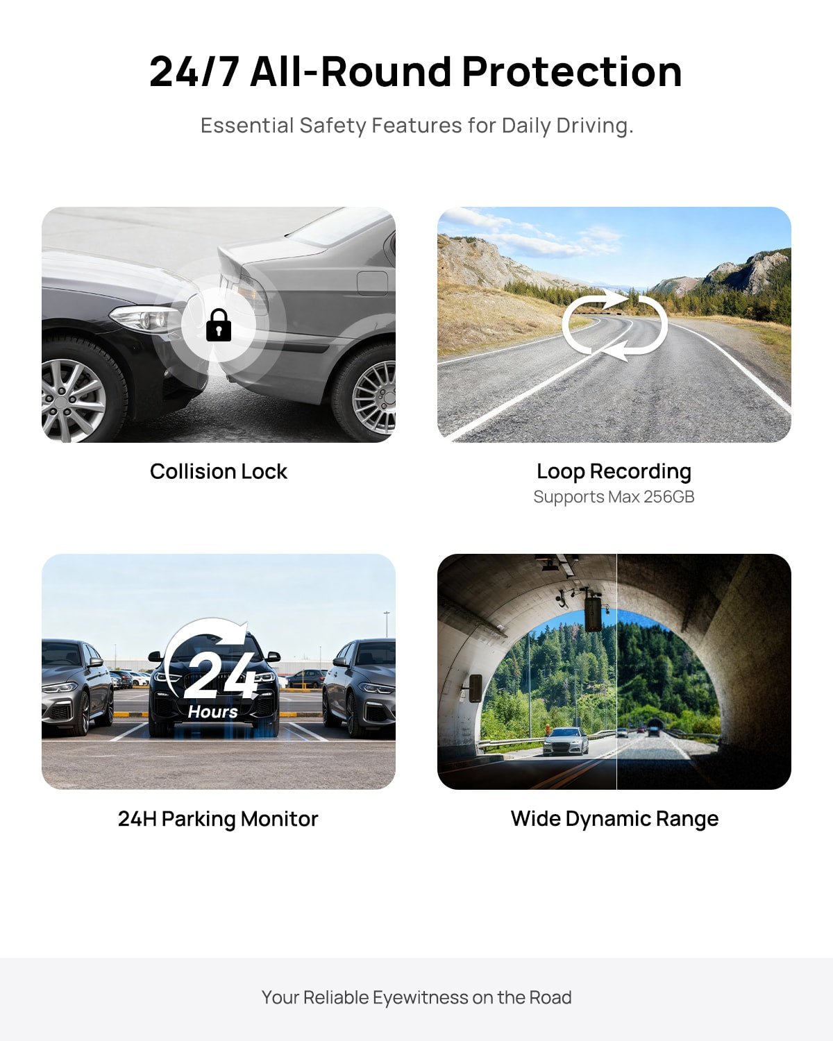 Xplywi Dash cam safety features: collision lock, loop recording, parking mode (hardwire required) and wide dynamic range